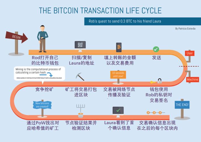 Miners working in a large cryptocurrency mining farm